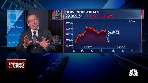 Consumer Sentiment Index at 76.9 versus 77 estimated