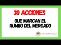 LISTA DE ACCIONES : TOP INTERNACIONAL 🏆 ((Diciembre)