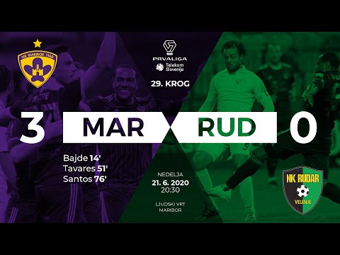 Maribor Rudar Goals And Highlights