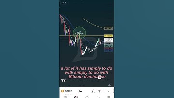 Understanding Stablecoin Dominance - USDT vs. USDC