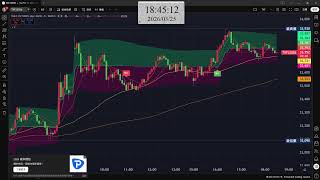 2026-03-25  星期三  台指期  日盤   202604 「跟我一起來學習投資」投資李成功-直播 策略 分享
