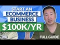 Exactly how id build a new ecommerce business in 2023 full guide