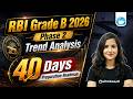 RBI Grade B 2026 | Phase 2 | Trend Analysis | 40 Days Preparation Roadmap