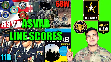 What ASVAB score do you need for 15T?