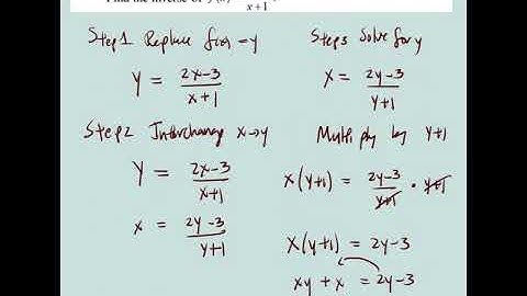 9  Inverse Functions 2