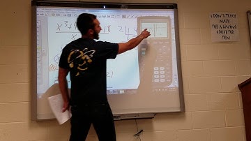 Real Zeros of Polynomials 3.3