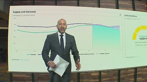 ERCOT asking customers to voluntarily conserve power