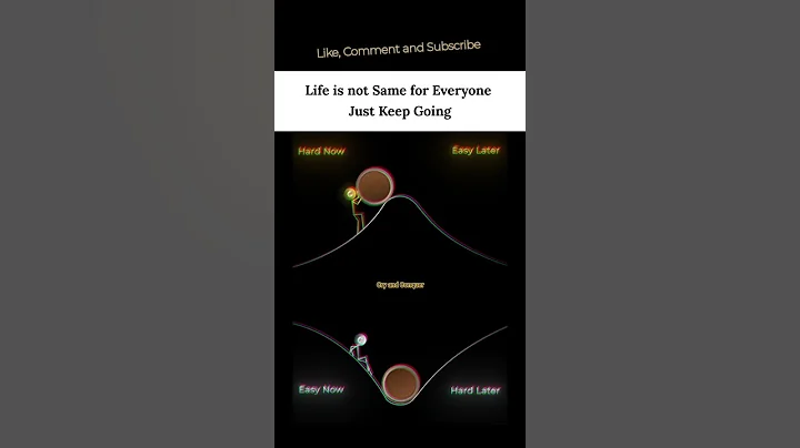 Life is not Same for Everyone. Just Keep Going #motivation #mindset #selfimprovement #inspiration