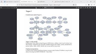 Implementasi Entity Relationship Diagram (ERD) Rumah Sakit menggunakan MySQL pada Laragon.