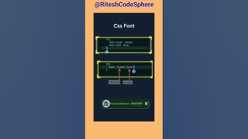 Changing the font family of a text using HTML and CSS #coding #programing #html #css #animation