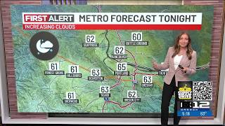 Thursday evening weather forecast (8/20)
