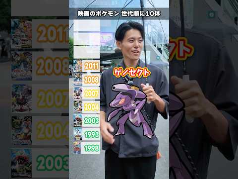 【全問クリアで神】映画のポケモン世代順に10体答えろ！！#ポケモン #ポケカ #ポケモンカード #オリパ #クイズ #最新弾 #パック開封#DOPA #30thCELEBRATION