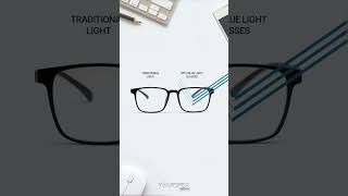 Switching to blue light filter glasses #yourspex #eyewear #yourspexyourvibes #spectacles