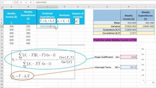BUS5SBF - Module 5 - Simple Regression