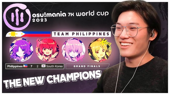 osu!mania 7K World Cup 2023 - Open Collective