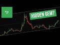 PLUG POWER Stock Price Analysis And Outlook | $PLUG