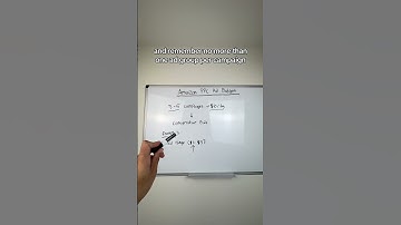 My Amazon PPC Ad Budget