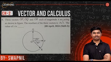Three vectors OP, OQ and OR each of magnitude A are acting as shown in figure.
