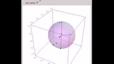 Minimal Enclosing Sphere