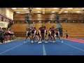 NorCal Spring Competitive Stunt Cheer Invitational