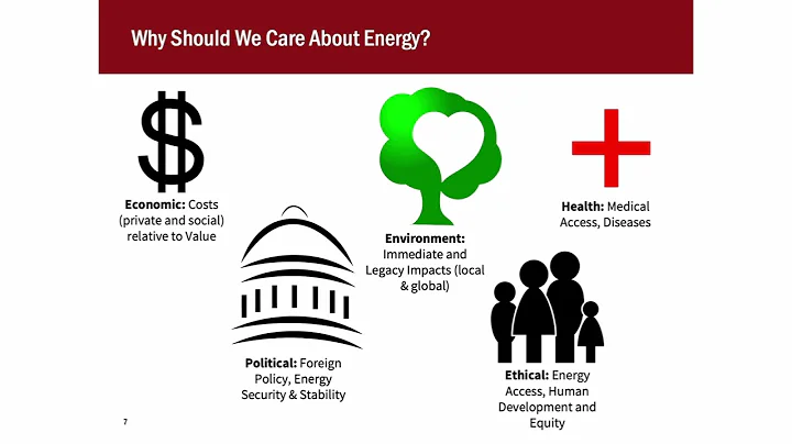 The Accelerating Energy Transitions Lecture | Diana Gragg | Stanford Understand Energy
