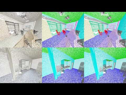 PointWeb: Enhancing Local Neighborhood Features for Point Cloud Processing