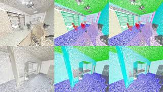 PointWeb: Enhancing Local Neighborhood Features for Point Cloud Processing
