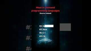 Most in demand programming languages #programming #coding #tech #developers #python #java