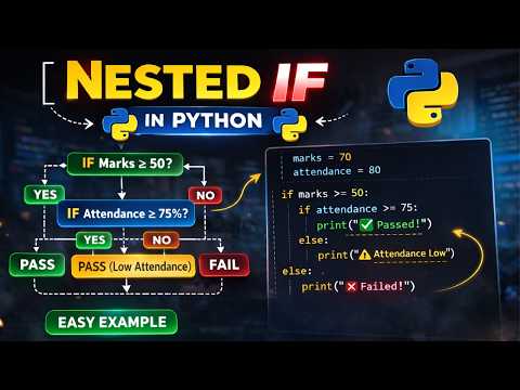 Nested If in Python (Most Beginners Get This Wrong!)