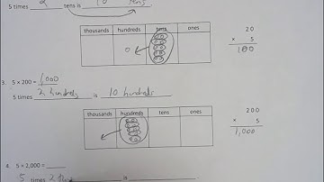 Eureka Math Module 3 Lesson 5 Homework