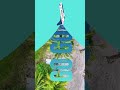 how to use canva free for motion graphics design  #canva #tutorial #edit