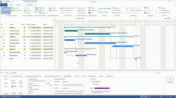 Rillsoft Cloud - 021 Projekt-Anfang und Projekt-Ende berechnen oder festlegen