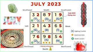 July 2023 Monthly Flying Star Feng Shui Analysis