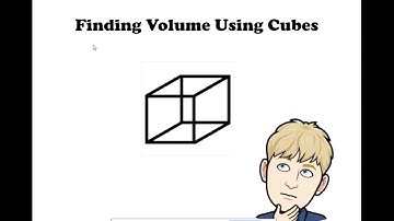 5.MD.4 Finding Volume by Counting Cubes