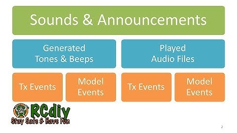 Taranis Q X7 OpenTX Tutorial Sounds And Announcements Introduction How & When