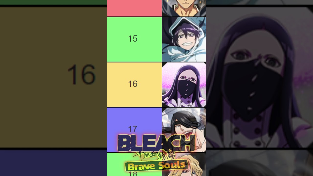 TOP 30 CHARACTERS (MAY 2024) Bleach: Brave Souls PVE Tier List Best Units RANKING {EDIT}
