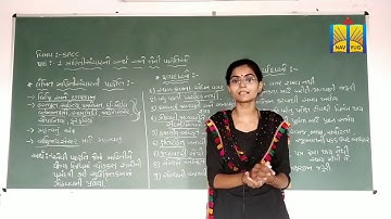 Std-11 sub-spcc (વિભાગ-1 c.c.) પાઠ-1 માહિતીસંચારનો અર્થ અને તેની પદ્ધતિઓ (part-4)