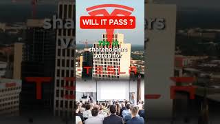 June 13th Elon Musk Could Leave Tesla | Watch For THIS One Thing