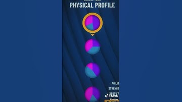 The Best Lock Down Build in 2k22 current gen! | contact dunks + 80 three ball + 90 defense stats!!!