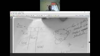 LECTURE11 TRANSACTION Conflict Serialization Schedule (DBMS)