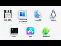 Every Operating System Explained in Minutes! 💻 Lernoora Lexicons