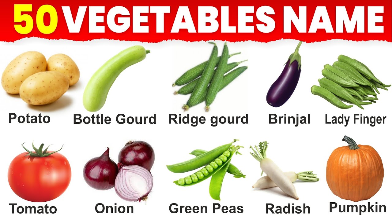 Names of Vegetables in English. Vegetables Vocabulary for Kids. Овощи с именами.