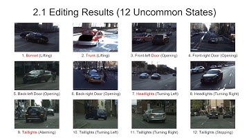 3D Part Guided Image Editing for Fine-Grained Object Understanding