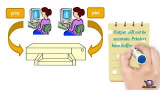Process Synchronization