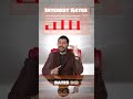 Where will interest rates be in 2026?