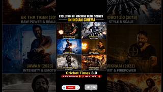 Guns Evolution in indian Cinema ll #actor #movie #bollywood #yash #salmankhan #kgf #rajinikanth