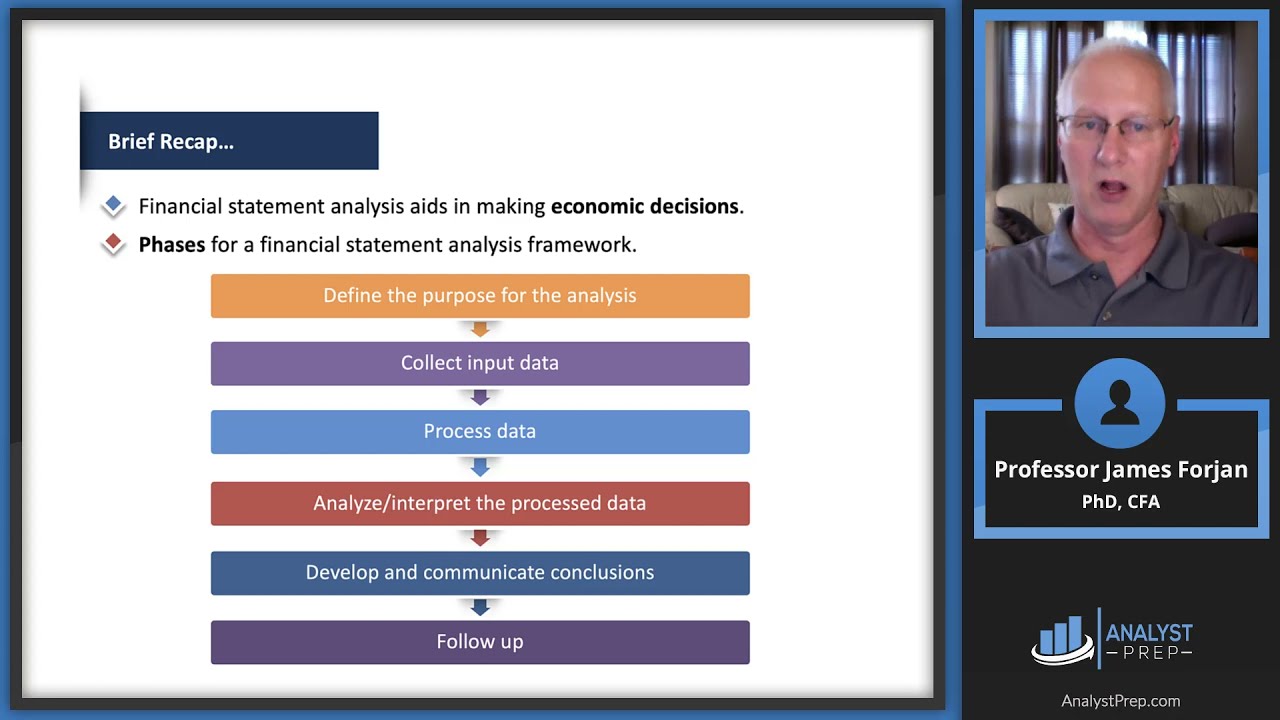 Issues Related to Balance Sheet Modifications, Earnings Normalization, and  Cash Flow Statement Related Modifications on a Company's Financial  Condition - CFA, FRM, and Actuarial Exams Study Notes