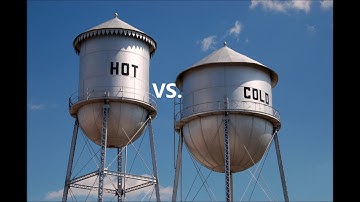 Introduction to Controversial Topics