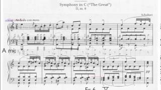 v2 Ch 06 Aug 6ths Chords
