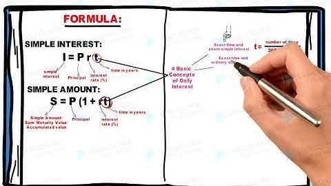exact simple interest vs ordinary simple interest